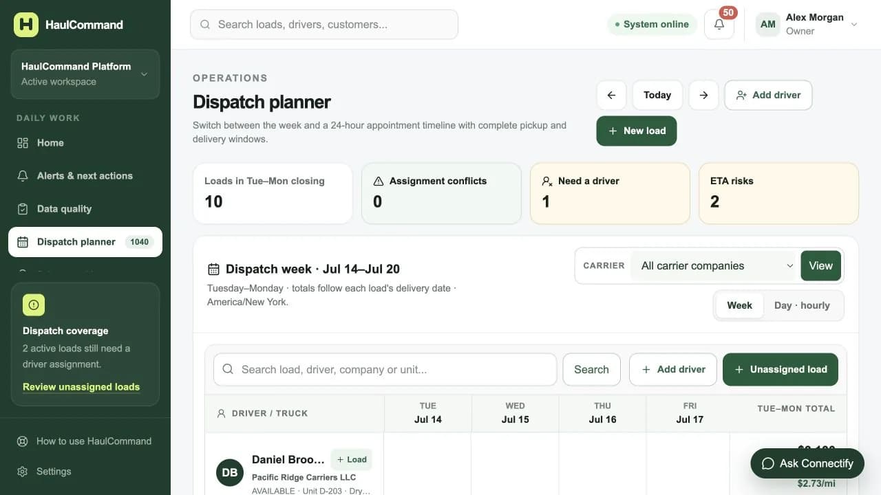 HaulCommand dispatch planner with simulated drivers and loads