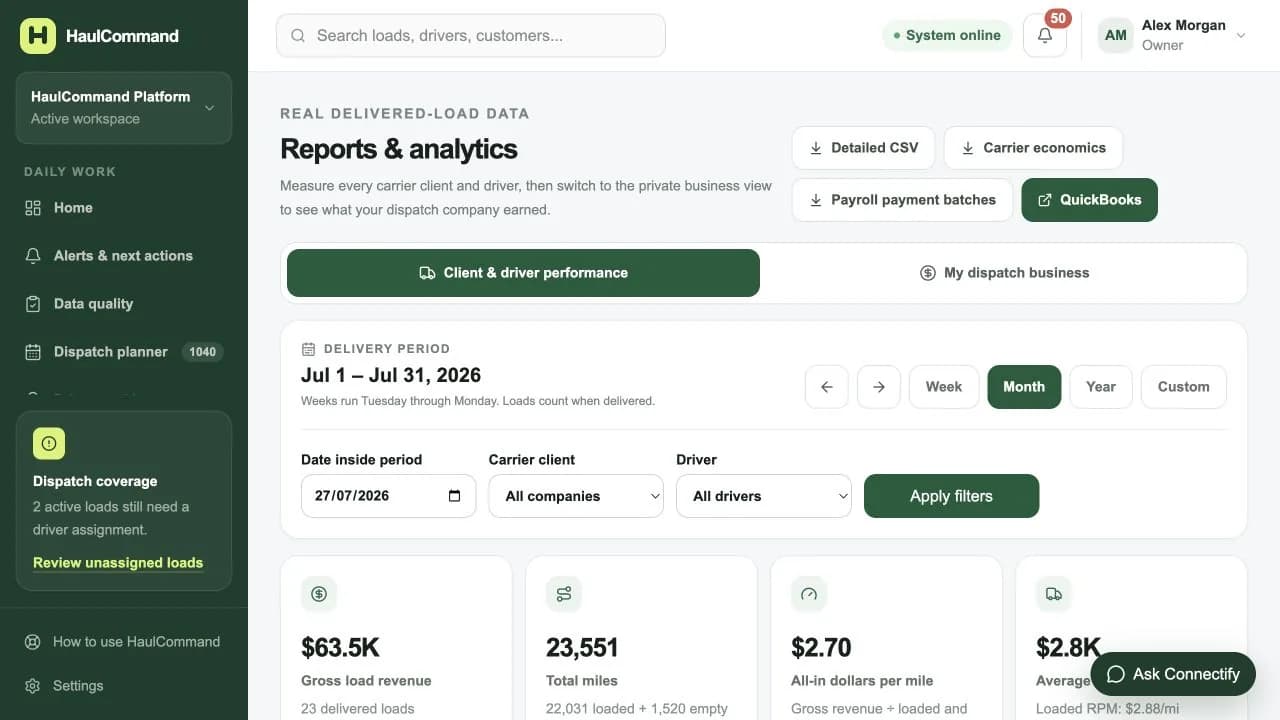 HaulCommand reports and accounting analytics using simulated data